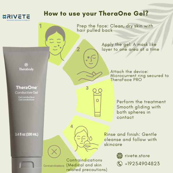 TheraOne Conductive Gel for Theraface Pro