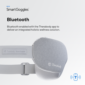 Theragun Smart Goggles 1st Generation