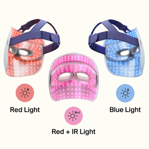 Theraface Mask Glo