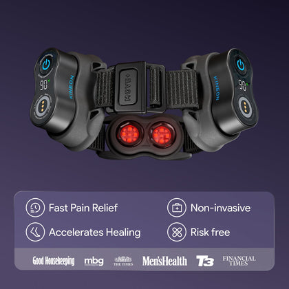 The MOVE+ Pro